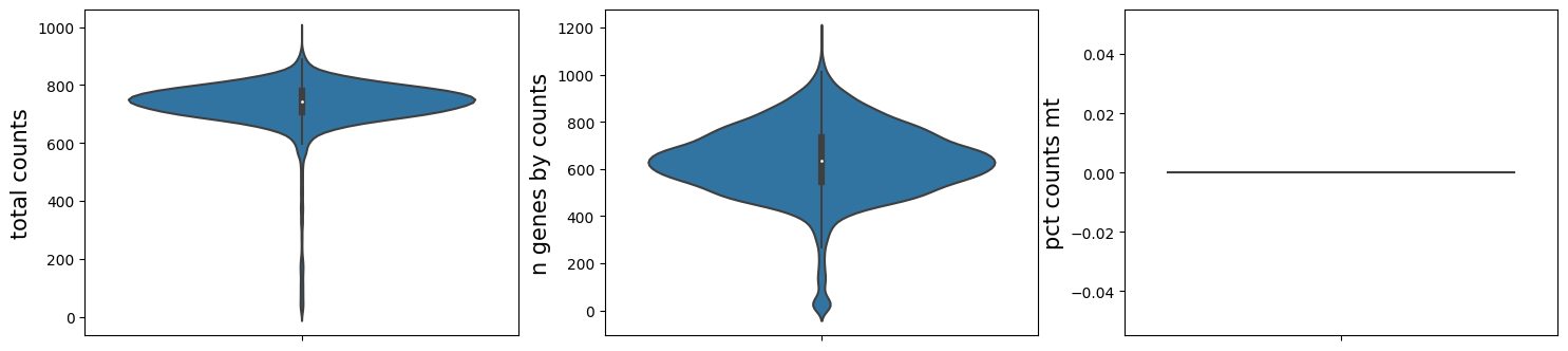 ../_images/Tutorials%28Multi-sample%29_MSData_Clustering_24_3.png