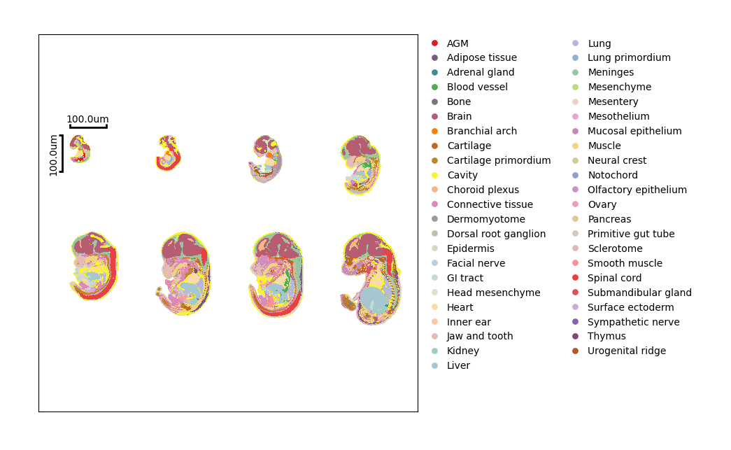 ../_images/Tutorials%28Multi-sample%29_Time_Series_Analysis_8_3.png