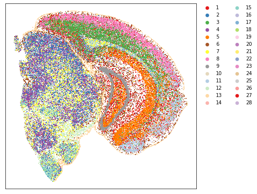 ../_images/Tutorials_Gaussian_Smoothing_7_1.png