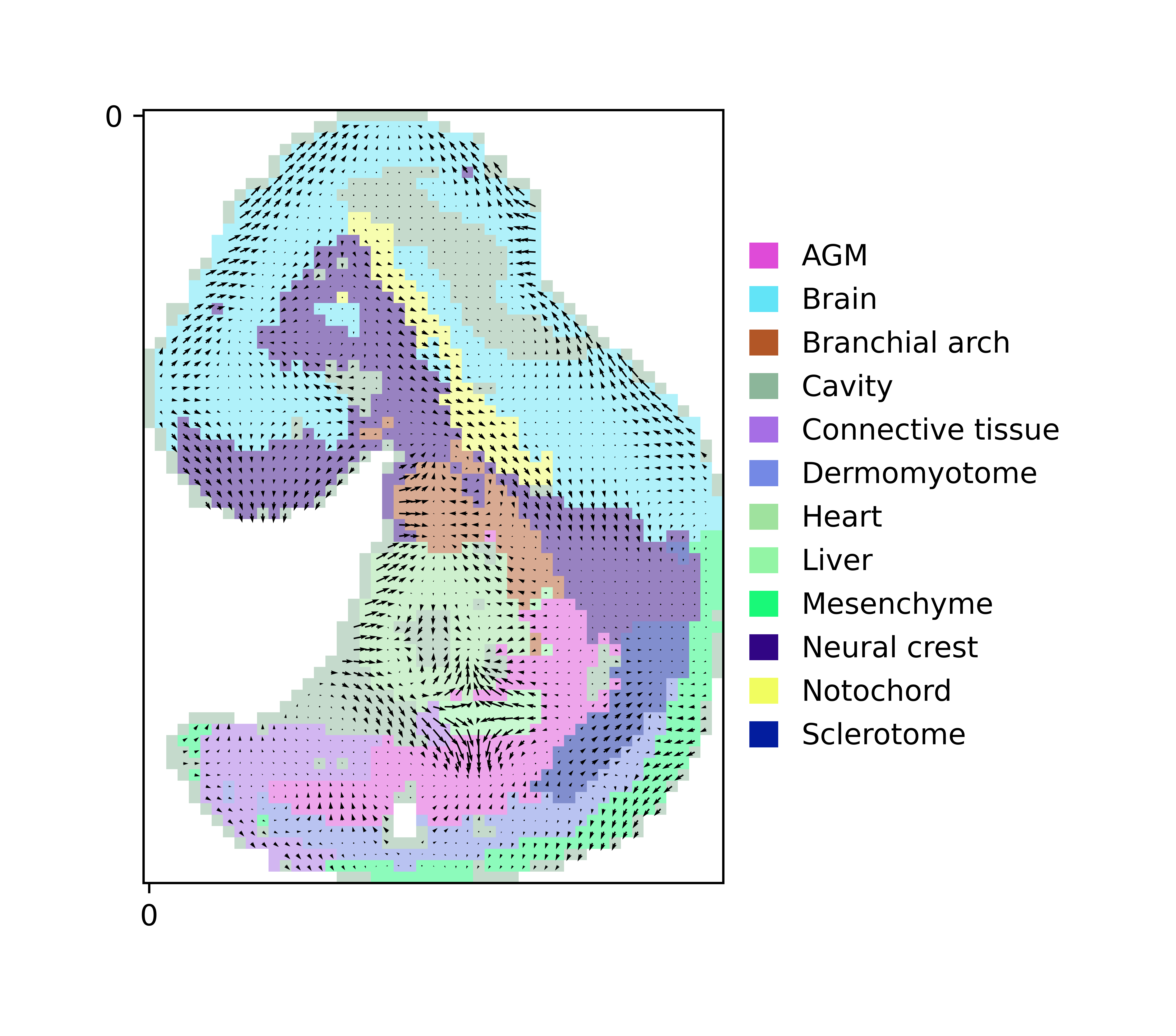 ../_images/Tutorials_Trajectory_Analysis_27_2.png