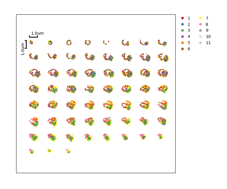 ../_images/Tutorials%28Multi-sample%29_3D_Gene_Regulatory_Network_32_3.png