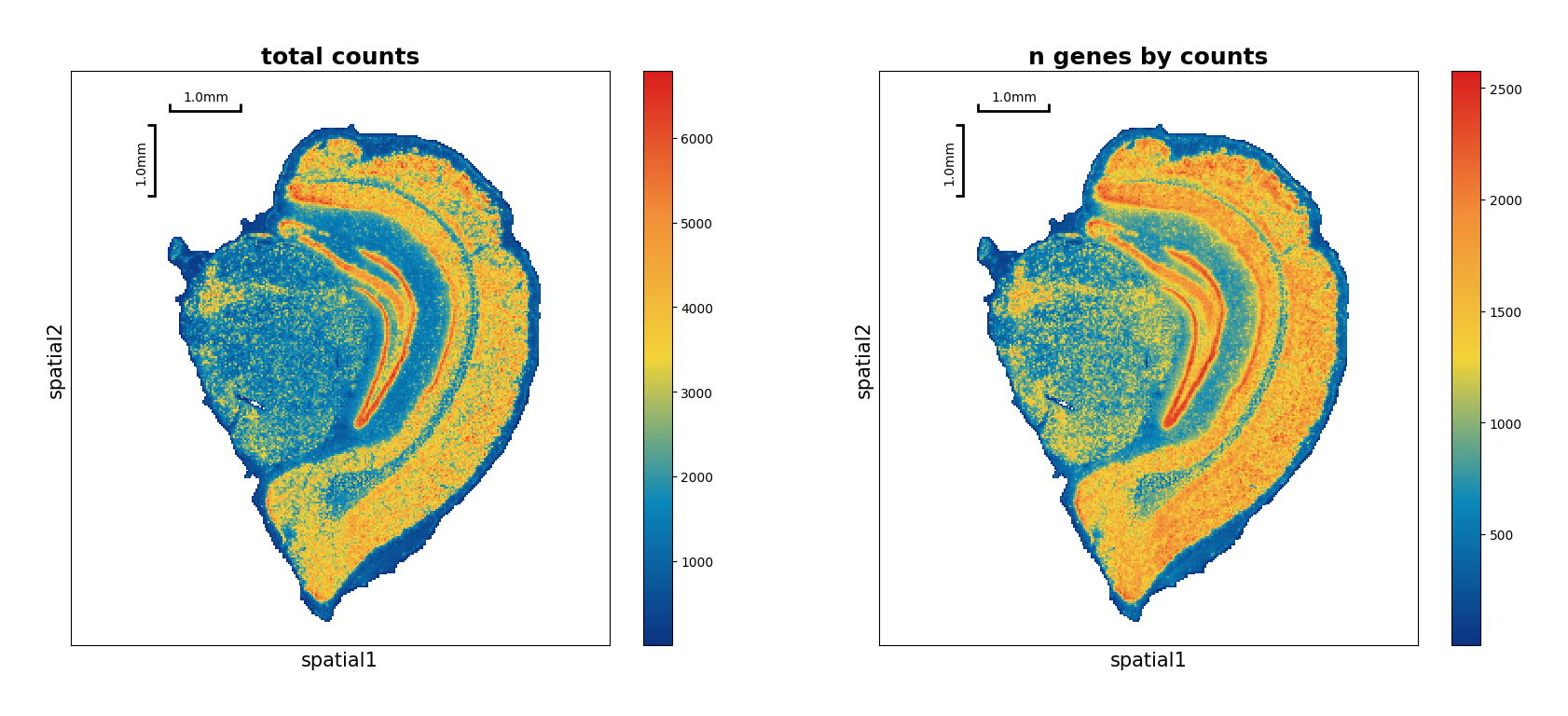 ../_images/Tutorials_SquareBin_Clustering_33_2.png