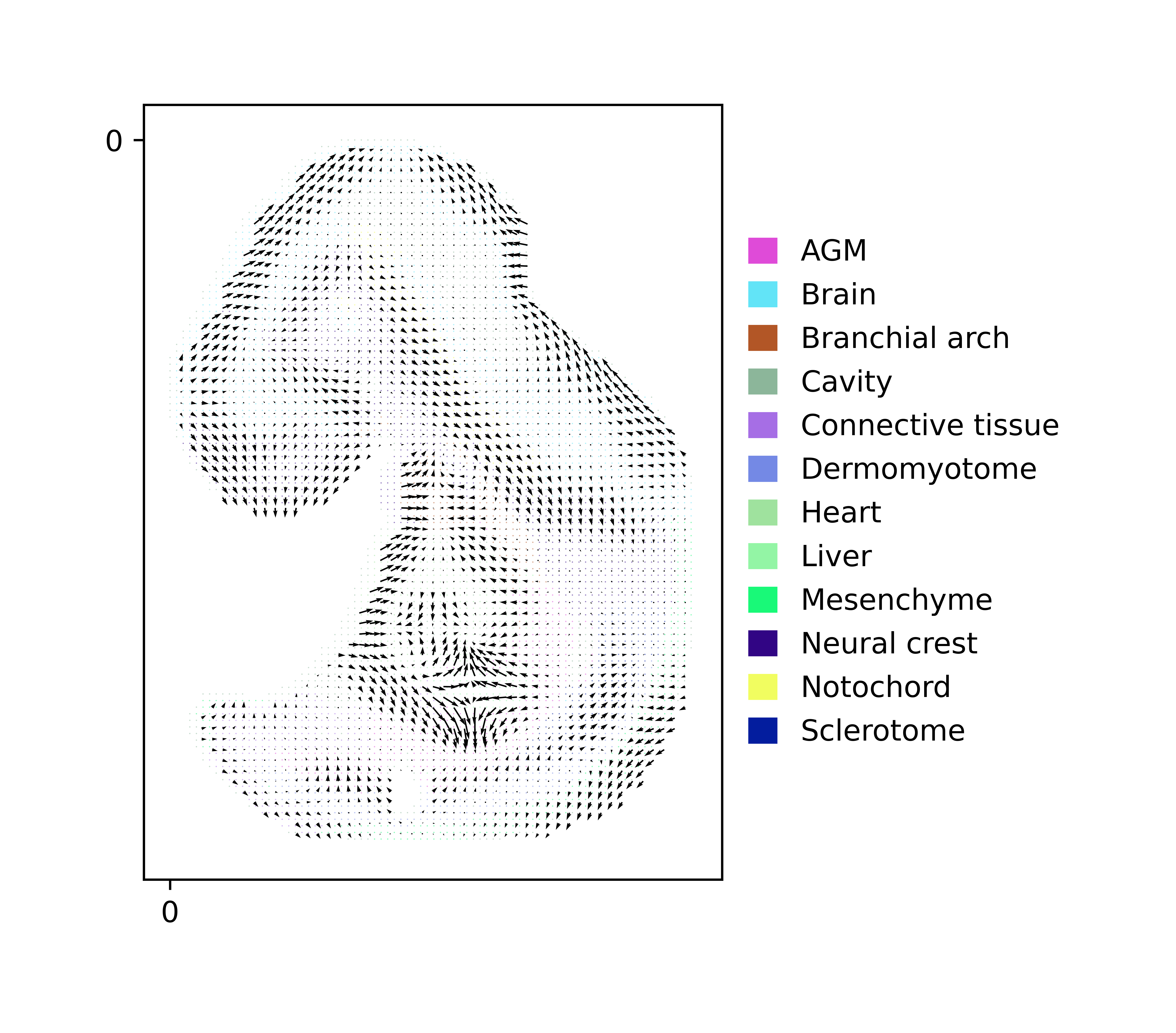 ../_images/Tutorials_Trajectory_Analysis_28_2.png