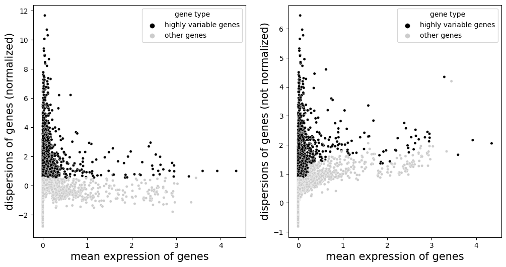 ../_images/Tutorials%28Multi-sample%29_MSData_Clustering_47_3.png