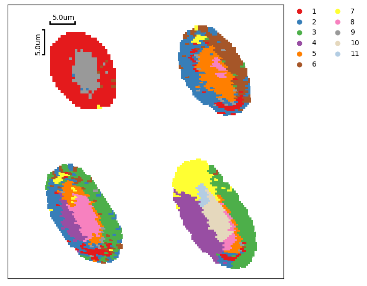 ../_images/Tutorials%28Multi-sample%29_MSData_Clustering_73_5.png