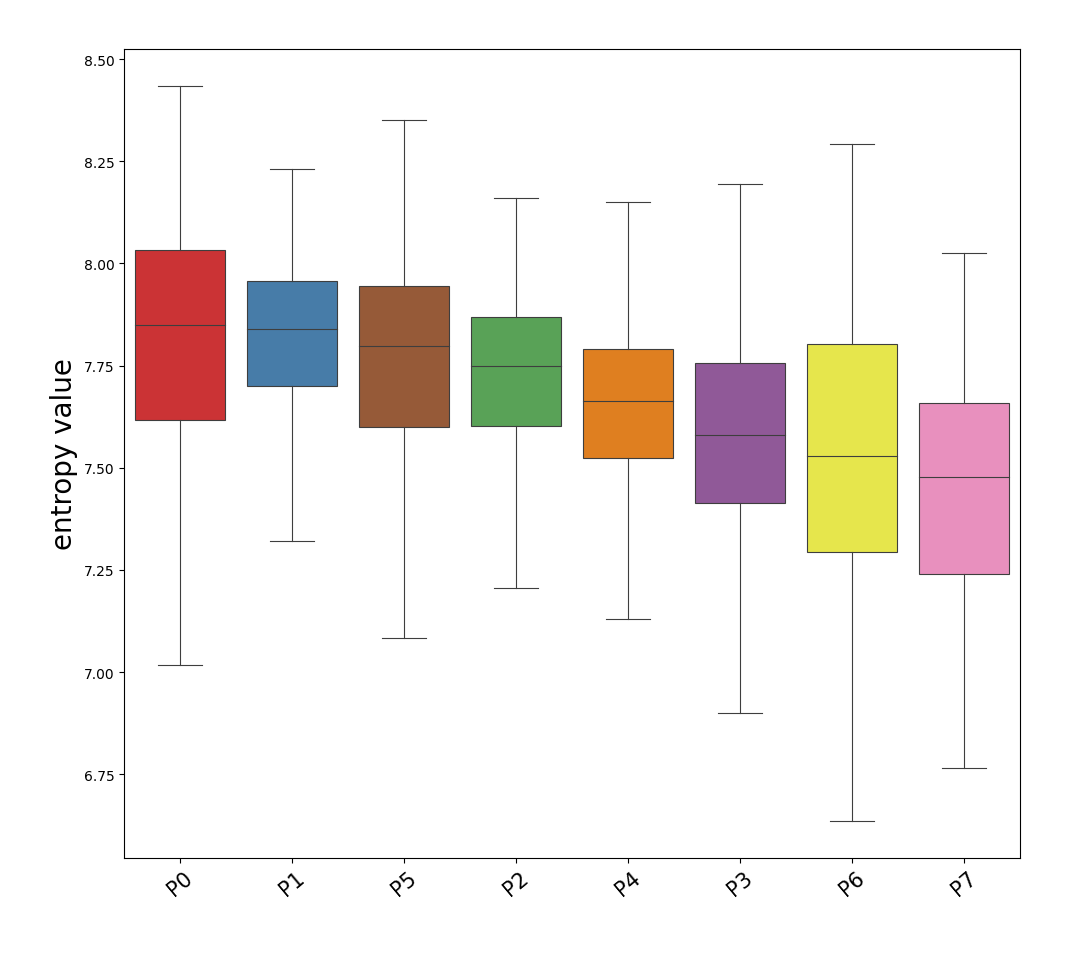 ../_images/Tutorials_Apply_spaTrack_on_spatial_data_of_Intrahepatic_cholangiocarcinoma_cancer_13_2.png
