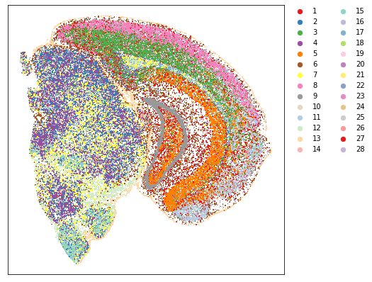 ../_images/Tutorials_Gaussian_Smoothing_7_1.png