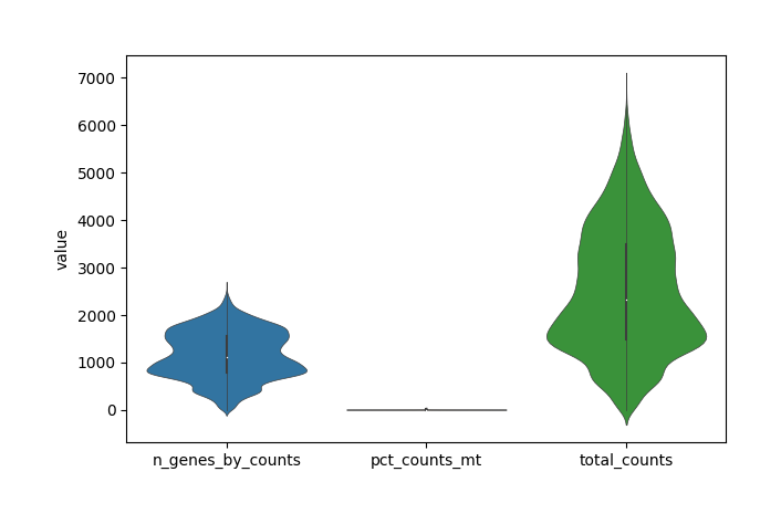 ../_images/Tutorials_SquareBin_Clustering_30_0.png
