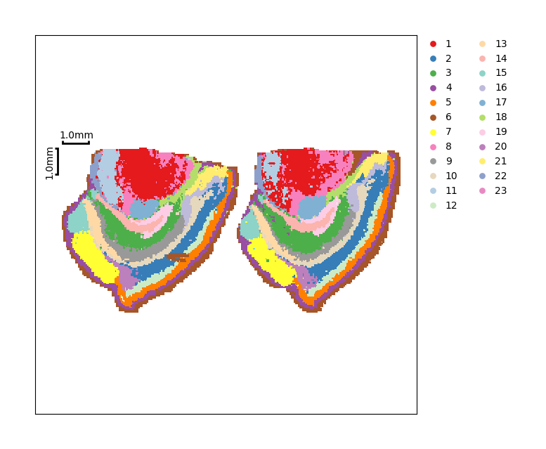 ../_images/Tutorials%28Multi-sample%29_Batch_Effect_29_3.png