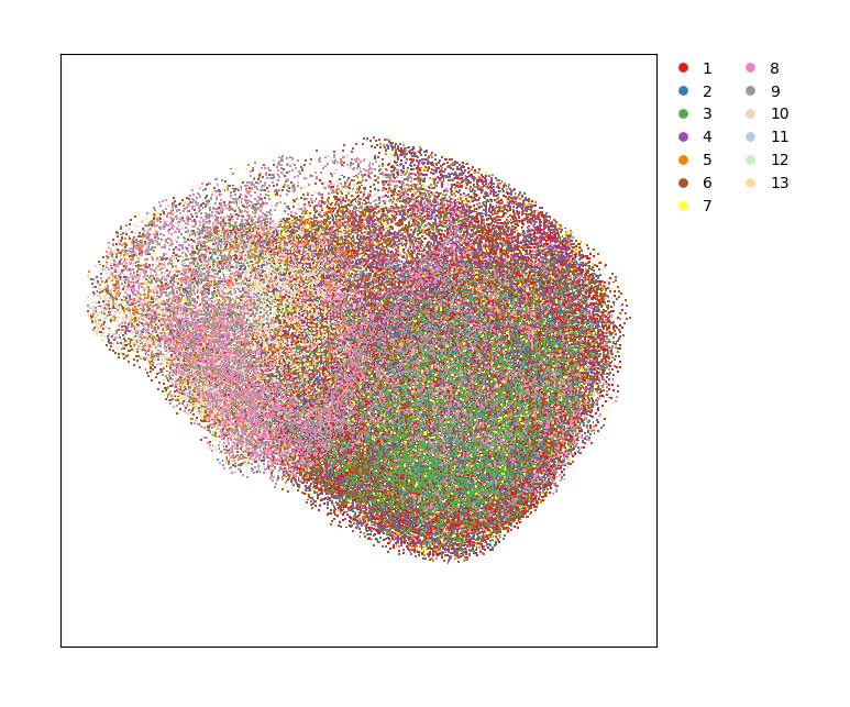 ../_images/Tutorials_Gene_Regulatory_Network_22_2.png