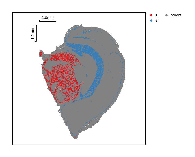 ../_images/Tutorials_SquareBin_Clustering_85_2.png